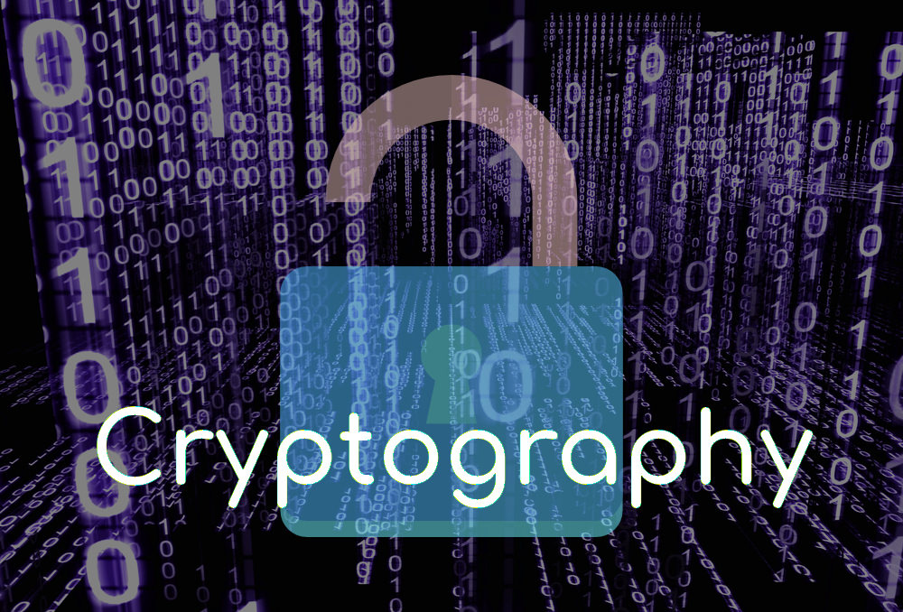 Cryptography Basics: Symmetric, Asymmetric & Hybrid Encryption