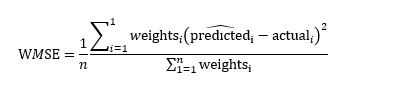 Tensorflow: The Curious case of weighted mean square error